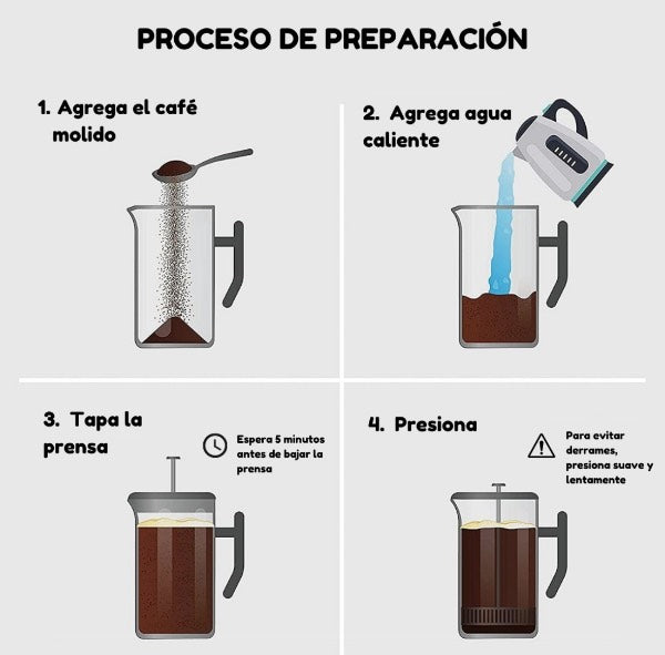 Cafetera prensa acero inoxidable 350ml - Como usar