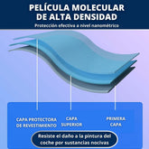 Sopami Spray Cerámico para Auto - Brillo Premium proteccion