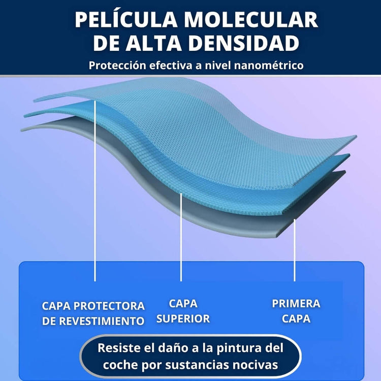 Sopami Spray Cerámico para Auto - Brillo Premium proteccion