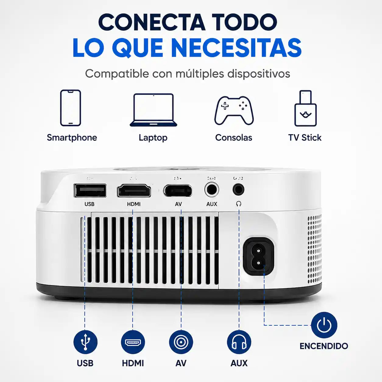 Vista posterior del proyector G300 mostrando las entradas HDMI, USB, AV y puerto AUX