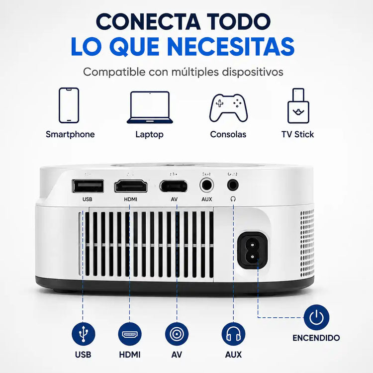 Vista posterior del proyector G300 mostrando las entradas HDMI, USB, AV y puerto AUX
